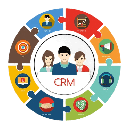 crm software development